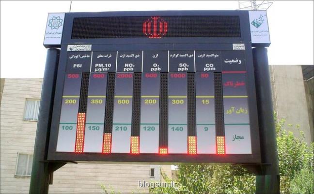 هوای تهران قابل قبول شد