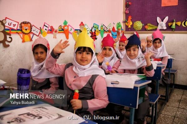 مقدمات بازگشت به مدرسه را برای فرزندانمان آماده کنیم